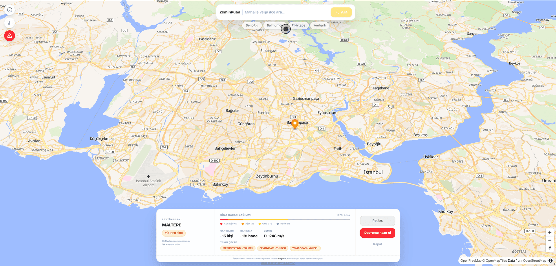 ZeminPuan Platform Preview
